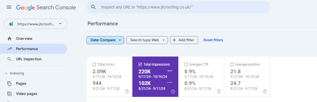 JTC Roofing Contractors Ltd analytics data