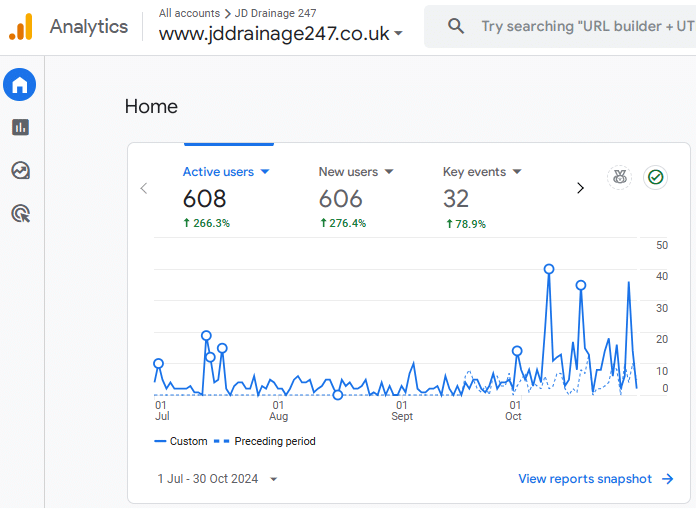 jd drainage ga4 screenshot