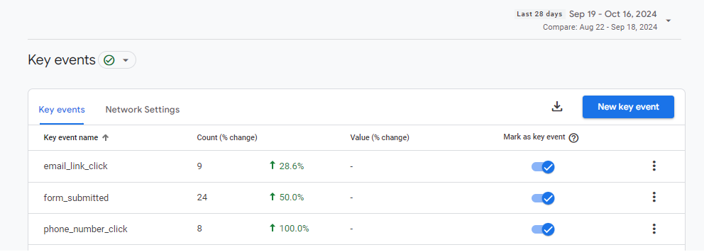 Contractors - JTC Roofing Contractors Limited