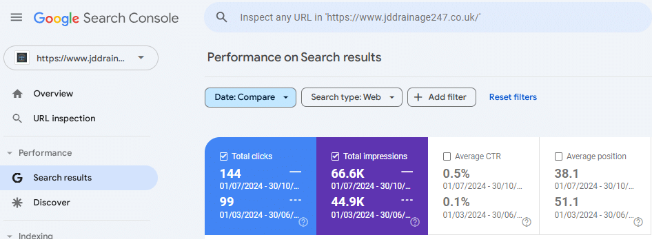 jd drainage search console screenshot
