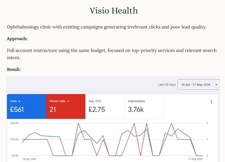 visio health ppc result