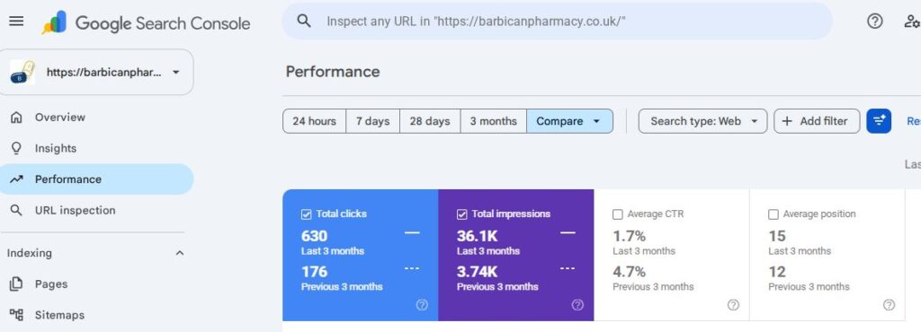 barbican GSC data
